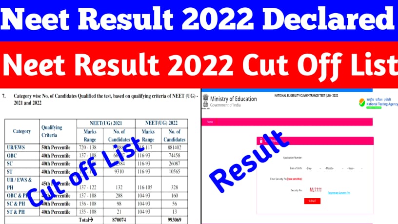 NTA Neet Result 2022