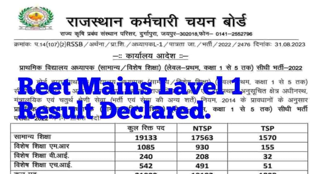 Reet Result 2023 Lavel 1 Check